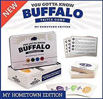 You Gotta Know Buffalo Hometown - Trivia Game