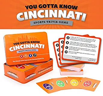 You Gotta Know Cincinnati - Sports Trivia Game