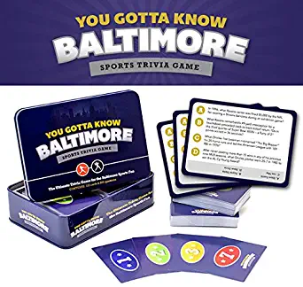 You Gotta Know Baltimore - Sports Trivia Game